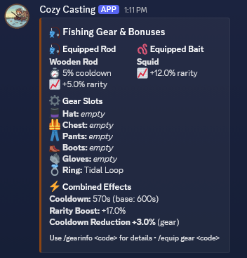 Fishing gear & bonuses