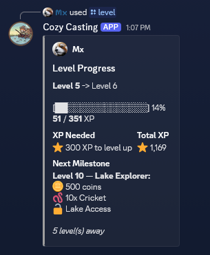 Fishing statistics