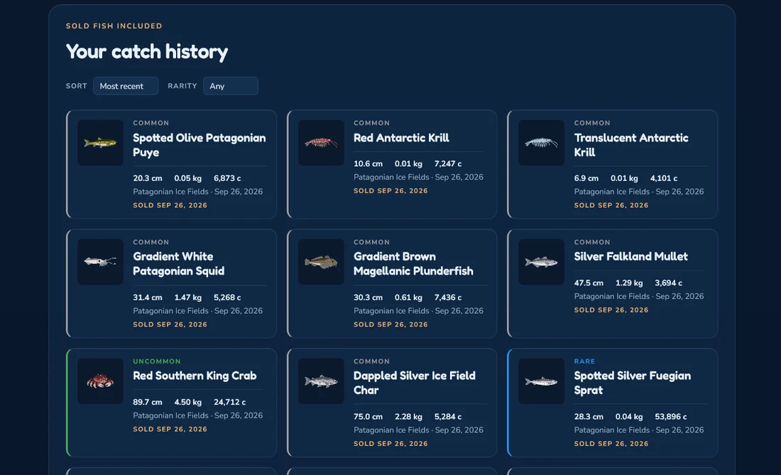 Catch history, including fish you sold